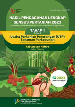 Hasil Pencacahan Lengkap Sensus Pertanian 2023 - Tahap II Usaha Pertanian Perorangan (UTP) Tanaman Perkebunan Kabupaten Nabire