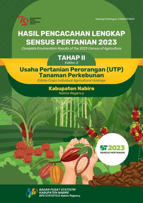 Hasil Pencacahan Lengkap Sensus Pertanian 2023 - Tahap II: Usaha Pertanian Perorangan (UTP) Tanaman Perkebunan Kabupaten Nabire