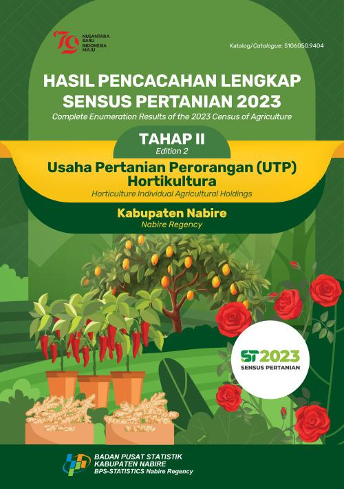 Hasil Pencacahan Lengkap Sensus Pertanian 2023 - Tahap II: Usaha Pertanian Perorangan (UTP) Hortikultura Kabupaten Nabire