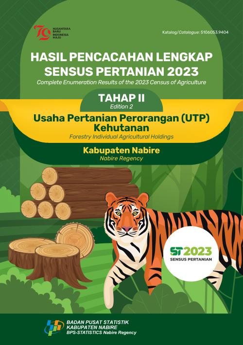 Complete Enumeration Results of the 2023 Census of Agriculture - Edition II: Forestry Individual Agriculture Holdings of Nabire Regency